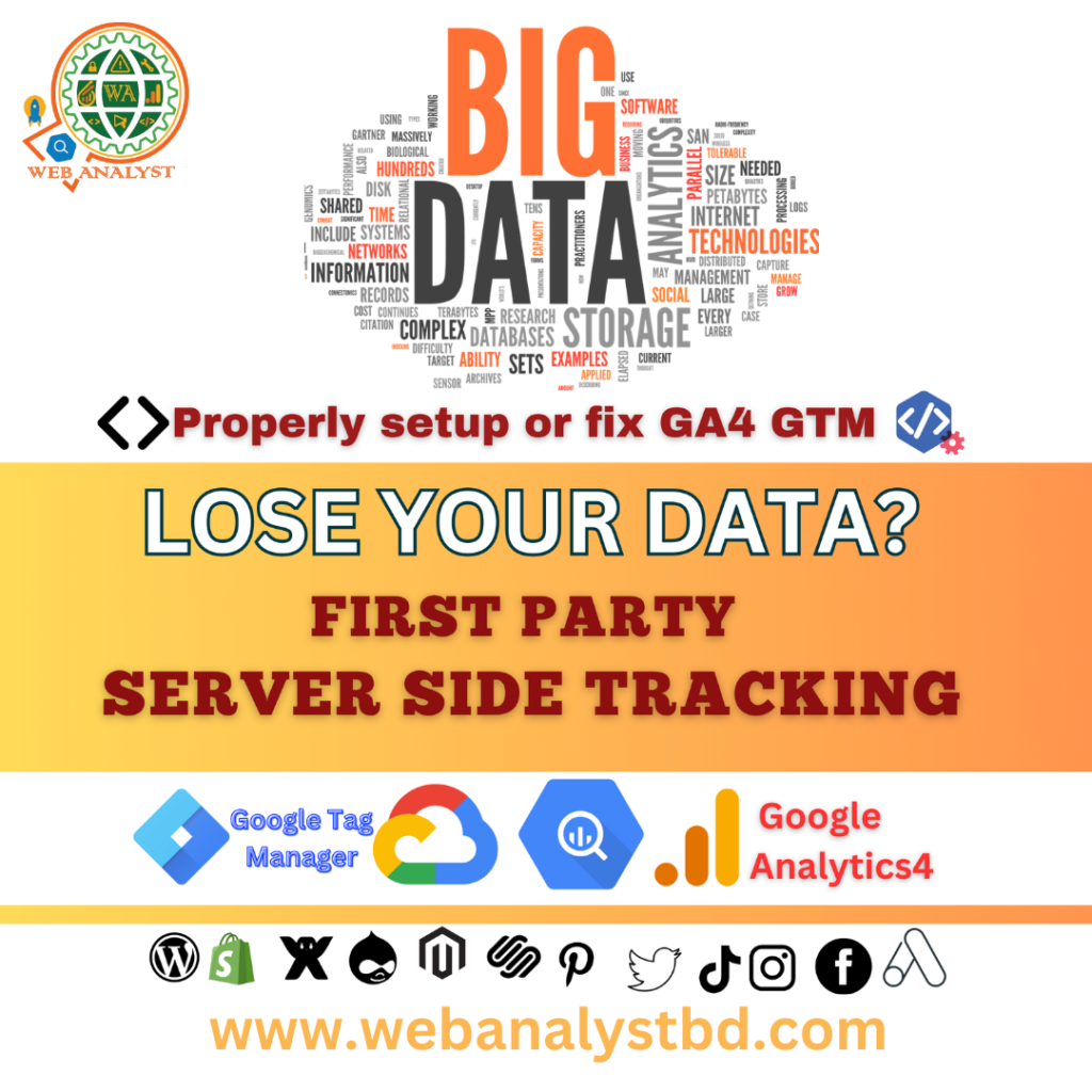 alt="Google-Analytics-4-Server-side-Tracking"