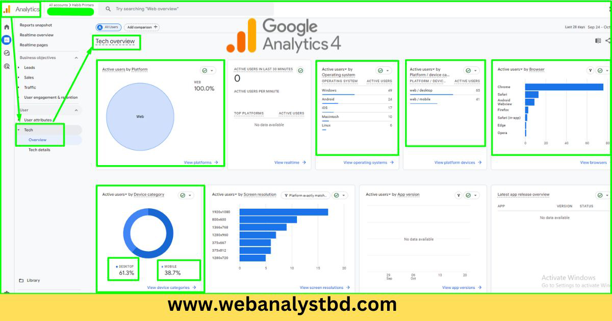 alt="Google Tag Manager for Data Management2"