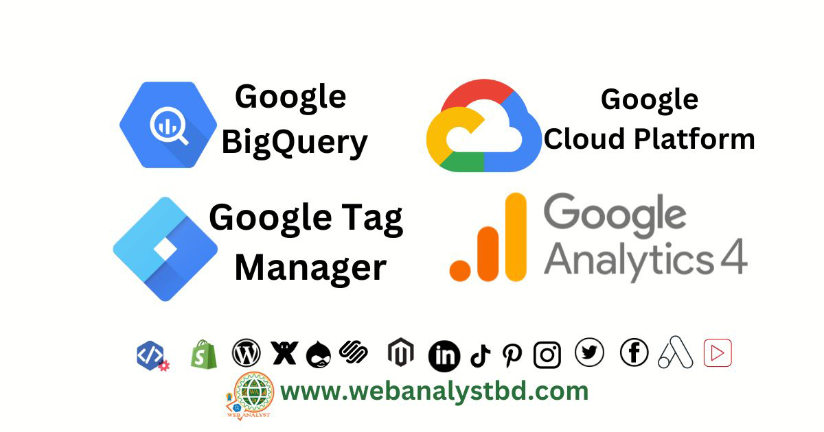 alt="Google Tag Manager for Data Management5."